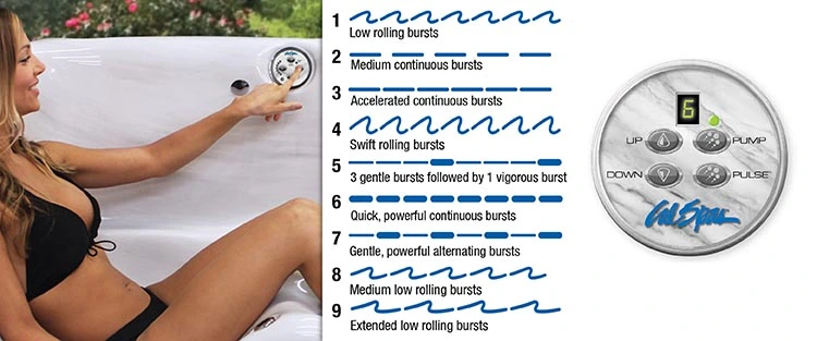 ATS Control for hot tubs in Miami